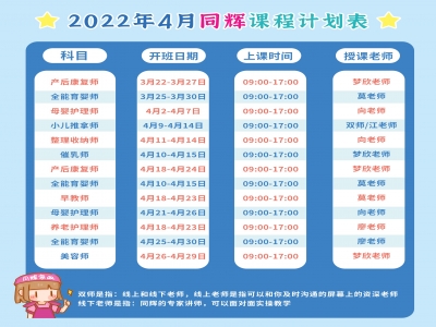 培訓最新課程規(guī)劃表！